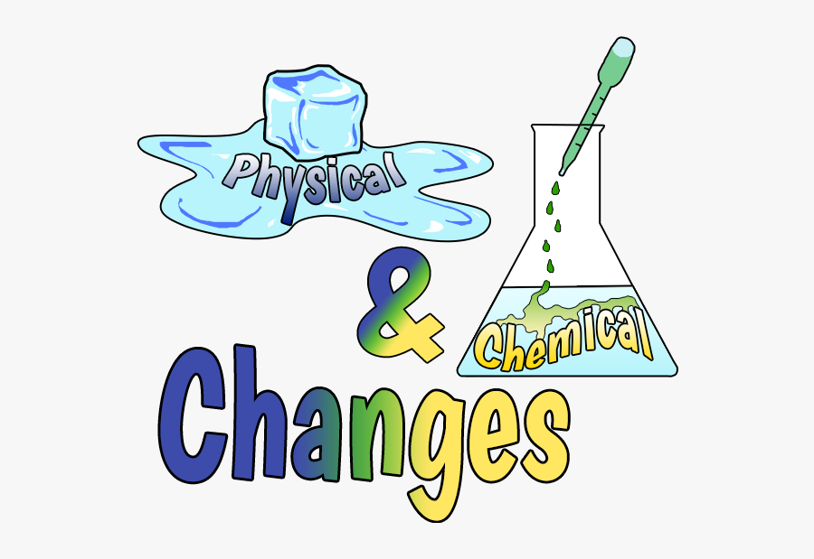 Hot Clipart Endothermic - Chemical And Physical Changes Clipart, Transparent Clipart