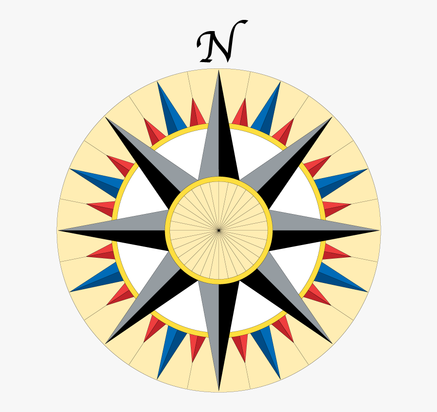 Compass Rose Clipart , Png Download - North South West East Gif, Transparent Clipart