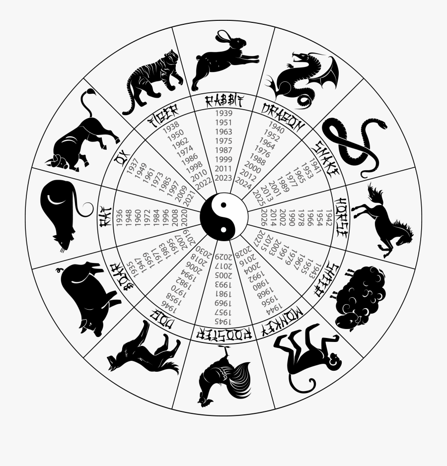 Clip Art Horoscope Wheel - Chinese Zodiac, Transparent Clipart