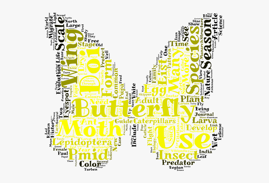 Transparent The Word Life Clipart - Word Cloud Butterfly Shapes , Free ...