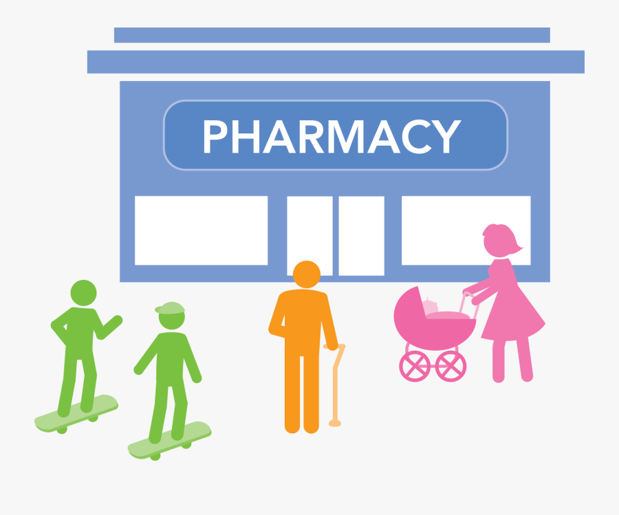 Retail Pharmacies Something For - Retail Pharmacy Clip Art , Free ...