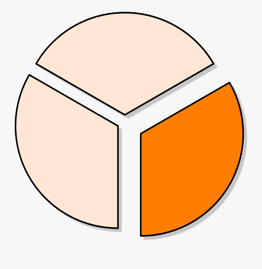 File Svg Wikimedia - One Third Pie Graph, Transparent Clipart