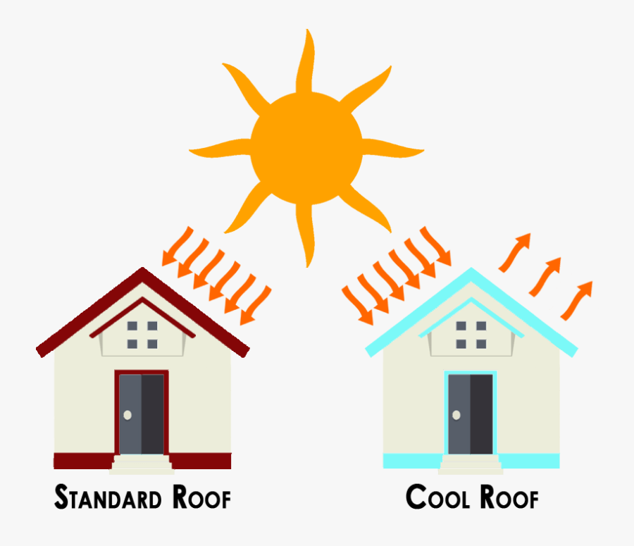 Vertex Standard Vs Cool Roof - Cool Roof Design, Transparent Clipart
