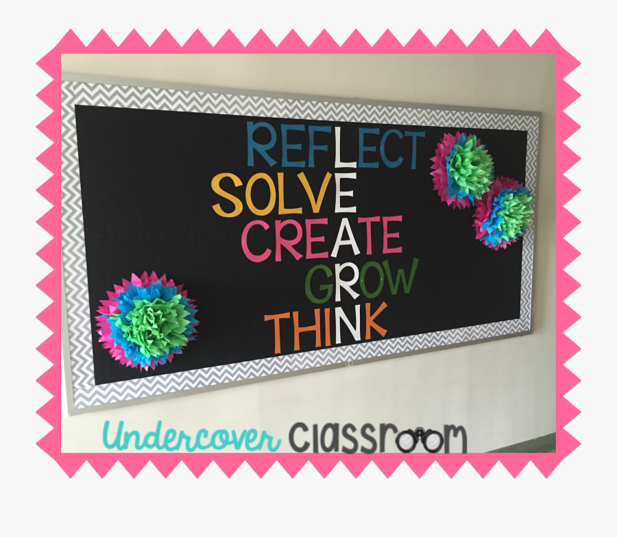 Growth Mindset Bulletin Board - Bulletin Boards For School Hallway, Transparent Clipart