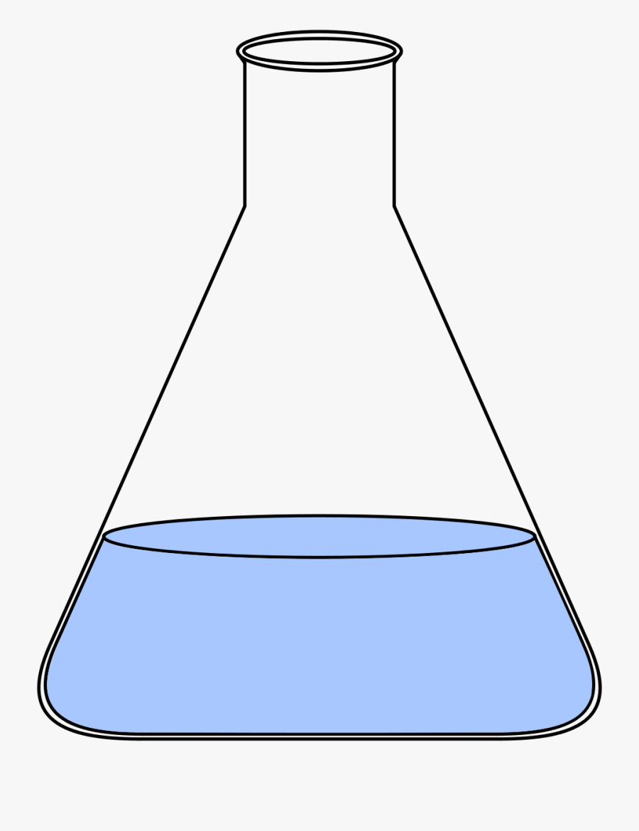 Flask Cliparts - Clip Art Conical Flask, Transparent Clipart