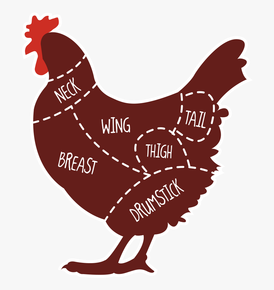 Chicken Thigh Boneless - Chicken Meat Cuts Chart, Transparent Clipart