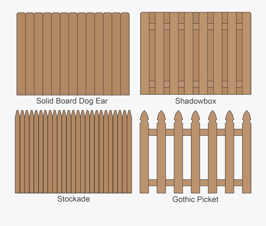 Clip Art Fence Planks - Fence , Free Transparent Clipart - ClipartKey