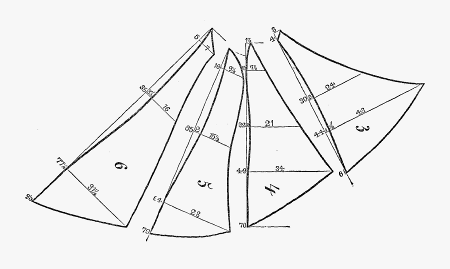 Victorian Cape Pattern , Free Transparent Clipart - ClipartKey