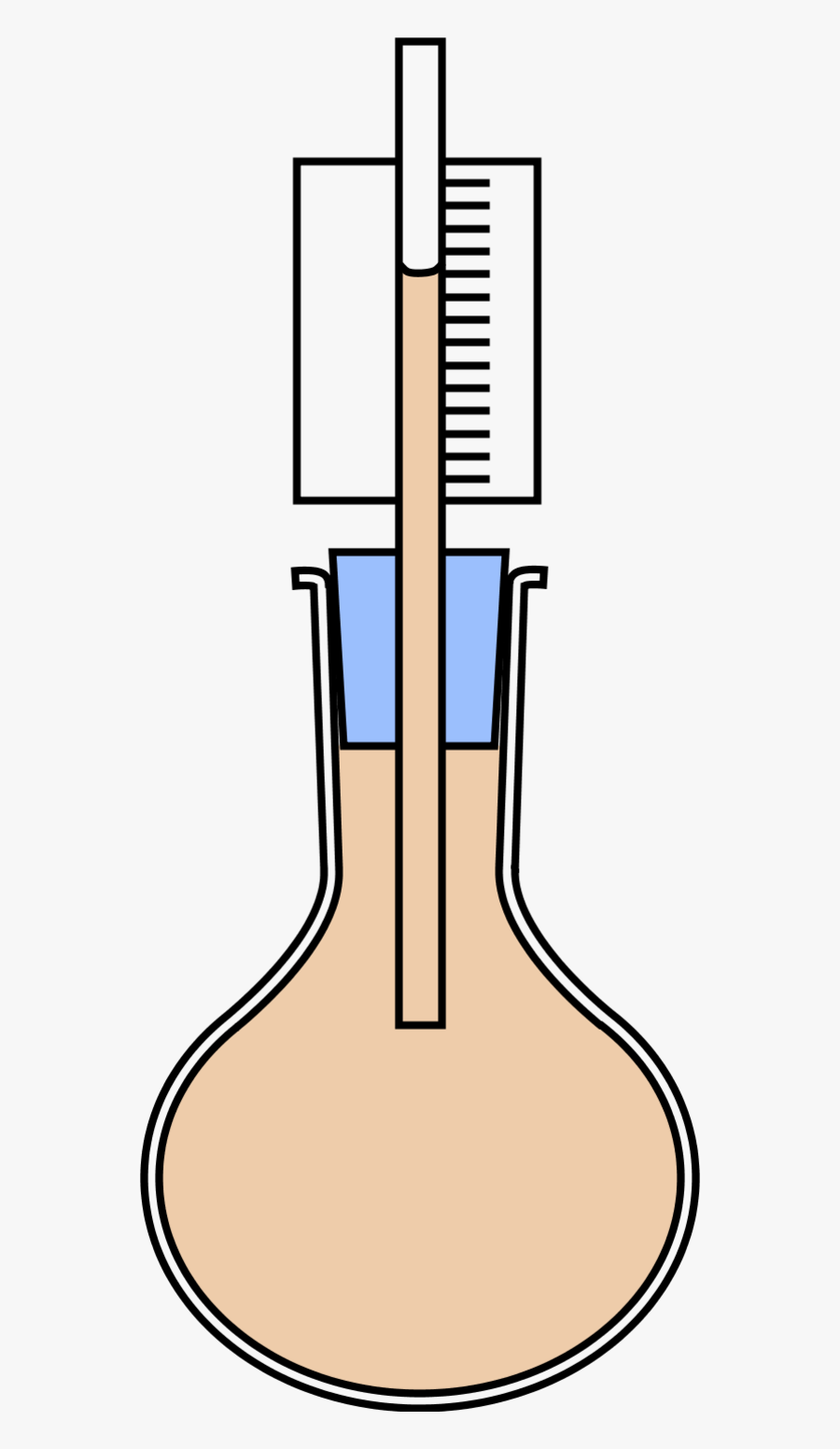 Laboratory Flasks Erlenmeyer Flask Thermal Expansion - Expansion Of Liquid Experiment, Transparent Clipart