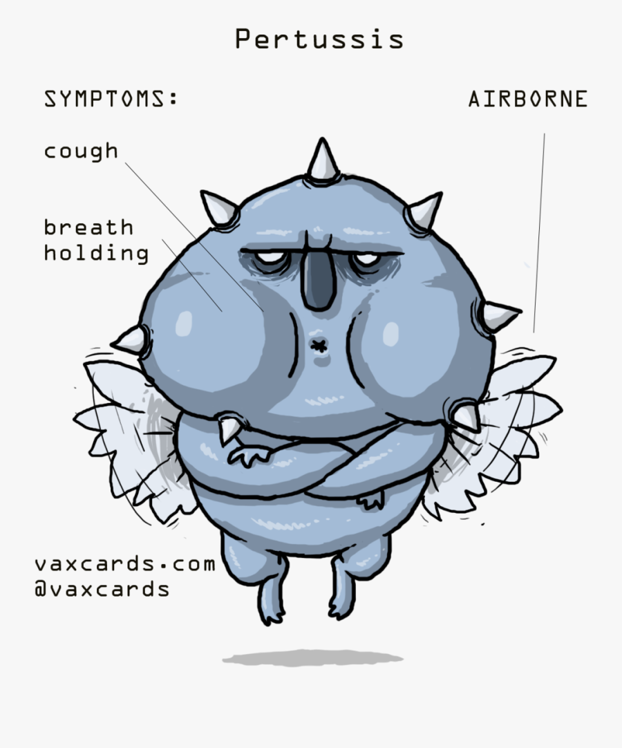 Transparent Holding Breath Clipart - Cartoon, Transparent Clipart