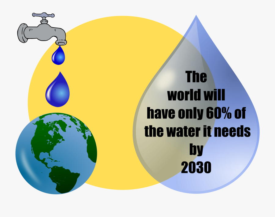 Human Behavior,area,text - Water Scarcity Clip Art, Transparent Clipart