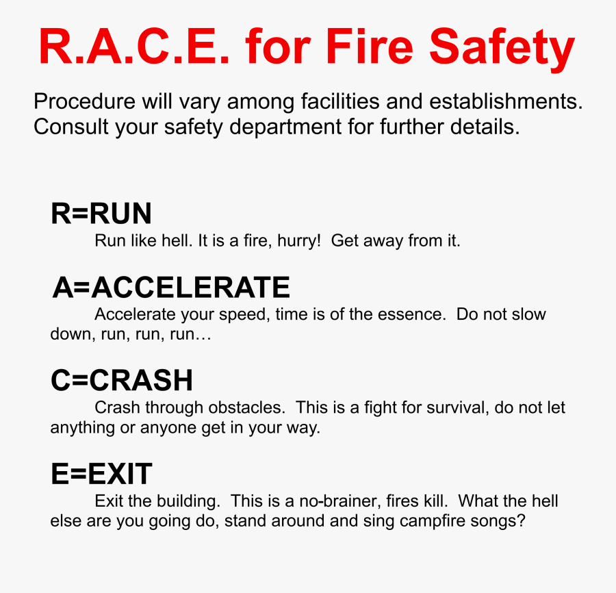 Race For Fire Safety - Some Causes Of Violence, Transparent Clipart