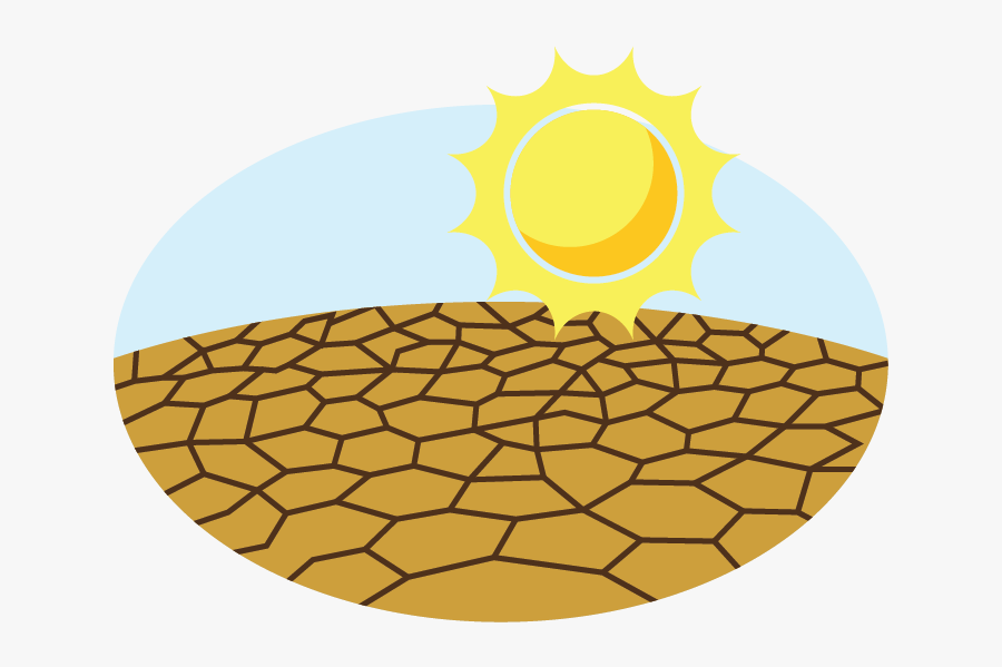 Drought - Circle, Transparent Clipart