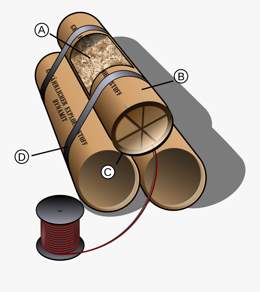 Dynamite Details - Protective Coating For Dynamite, Transparent Clipart