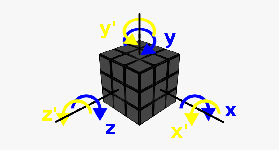 Rubik"s Cube Axis Rotations Of The Cube X Y Z - Rotaciones Del Cubo De Rubik, Transparent Clipart