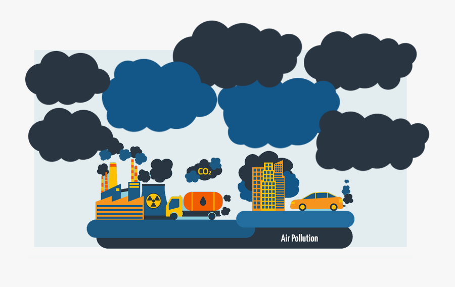 Factory Clipart Air Quality - Air Pollution Causes Png, Transparent Clipart