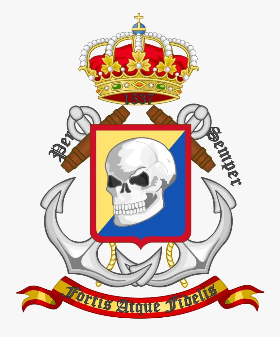 Clipart Transparent Library Marines Svg Skull - Coat Of Arms, Transparent Clipart