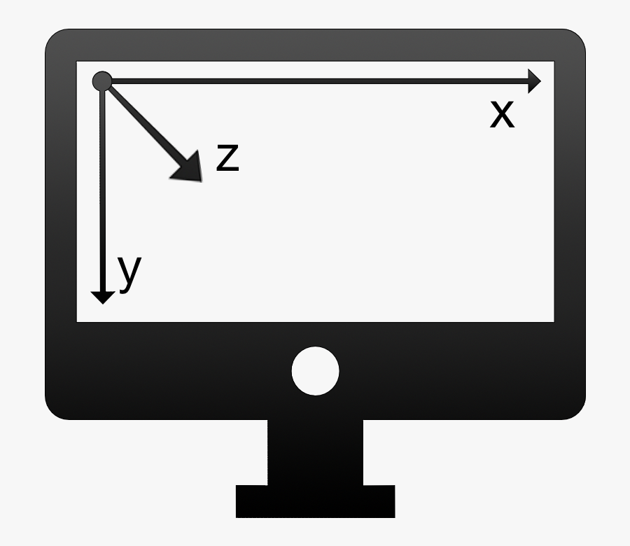 Screen Coordinates And Depth - Flat Panel Display, Transparent Clipart