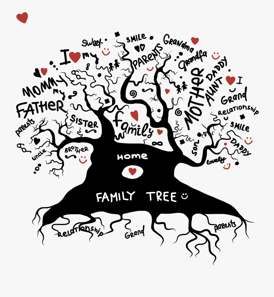 African Family Tree , Free Transparent Clipart - ClipartKey