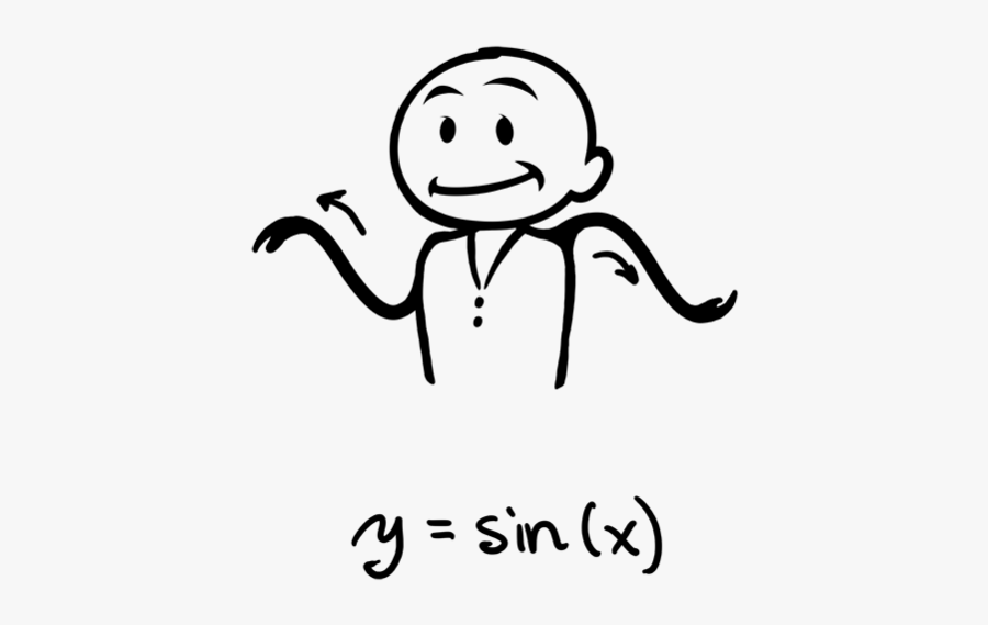 Math Dance Moves Png, Transparent Clipart