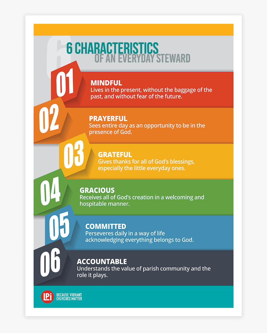 6 Characteristics Of Stewardship Poster - Stewards Of Our Resources, Transparent Clipart