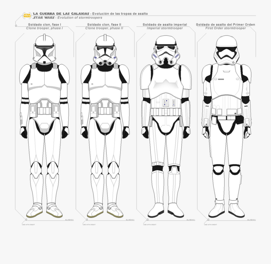 Download Marcus Starkiller Jedi Clipart Clone Trooper Clone Trooper Design Free Photos - 501st template roblox