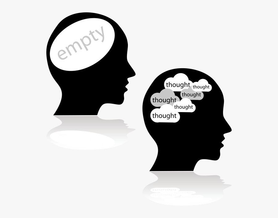 Mind Clipart Clarity - Empty Mind, Transparent Clipart