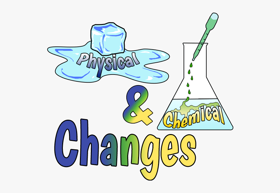Chemical And Physical Changes Clipart, Transparent Clipart