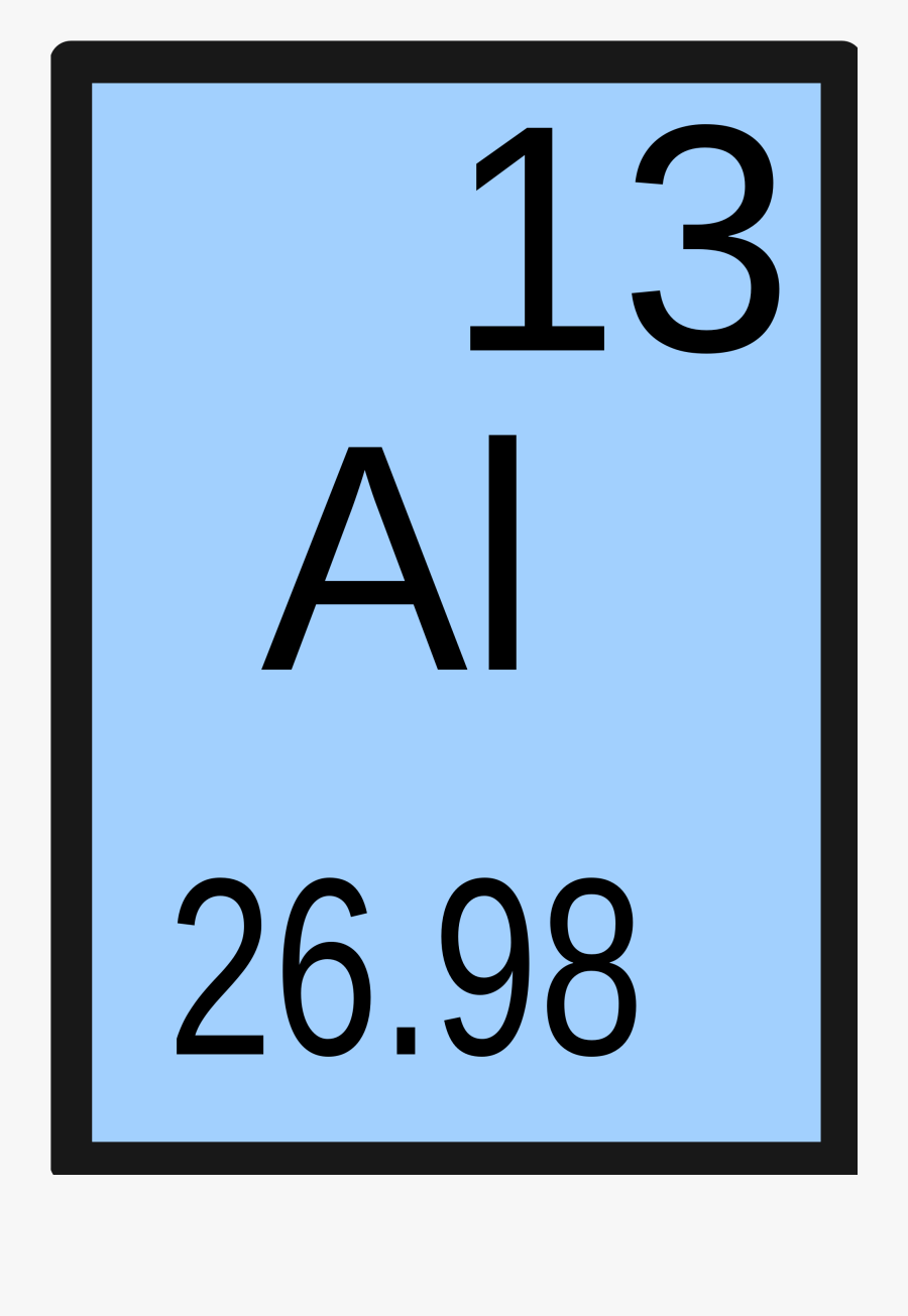 Chemical Symbol For Aluminum Clipart , Png Download - Francium Atomic Number, Transparent Clipart