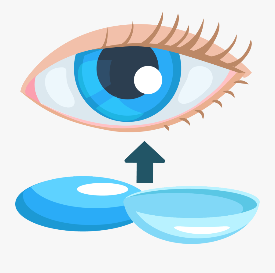 Contact Lens Clip Art - Contact Lenses Clipart, Transparent Clipart