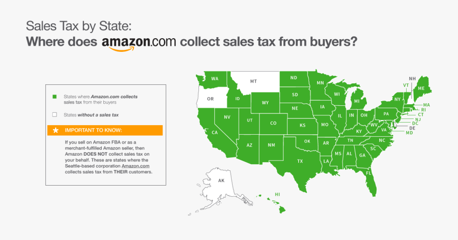 Transparent Amazon Clipart - Us Sales Tax 2018, Transparent Clipart