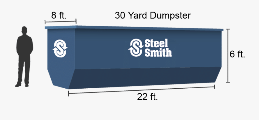 Picture Library Library Dumpster Drawing Electrical - 15 Cubic Yard Dumpster, Transparent Clipart