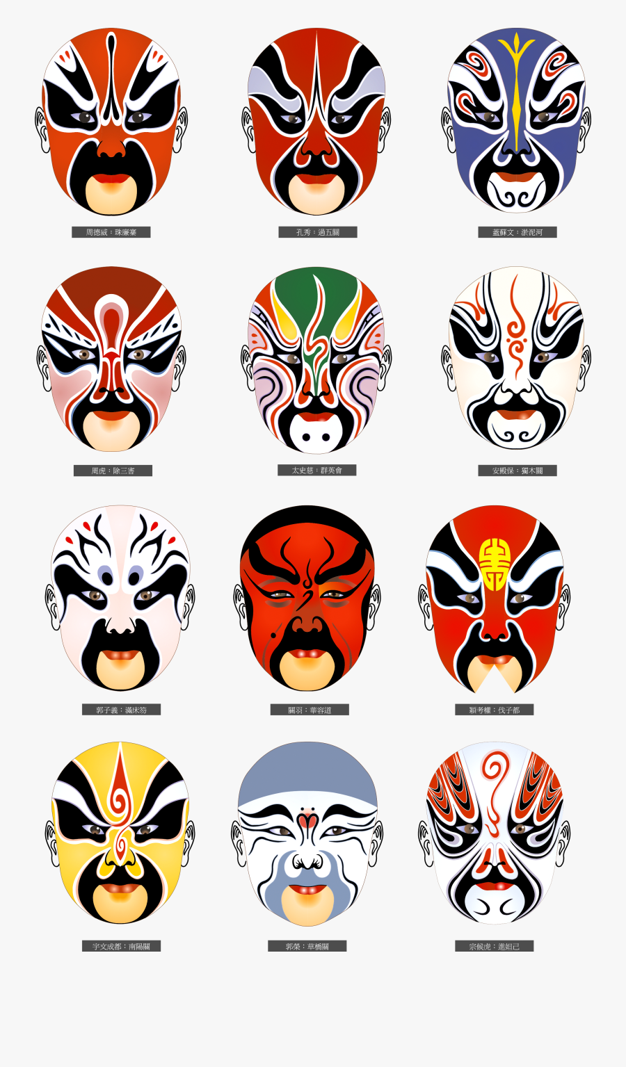 Transparent Opera Clipart - Chinese Opera Mask Characters, Transparent Clipart