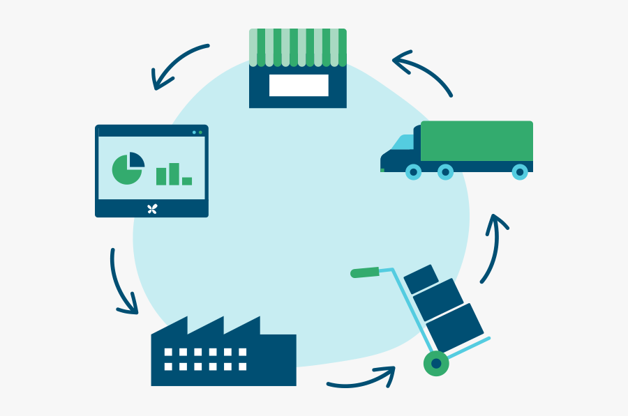 Efficient Ordering And Handling - Grocery Supply Chain, Transparent Clipart