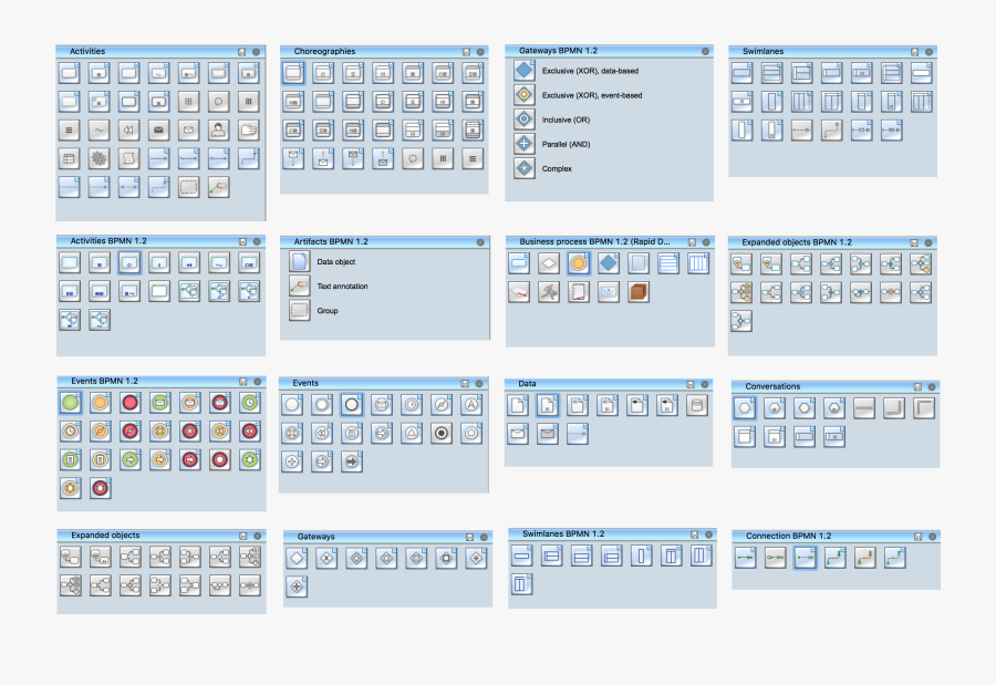 Process Flowchart Symbols - Bpmn Symbols Flowchart, Transparent Clipart