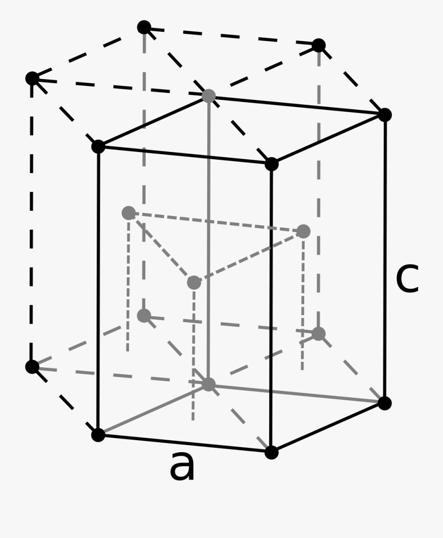 Bcc Fcc And Hcp, Transparent Clipart