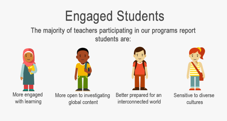 Engaged Student Clipart , Png Download - Student Engagement Cartoon, Transparent Clipart