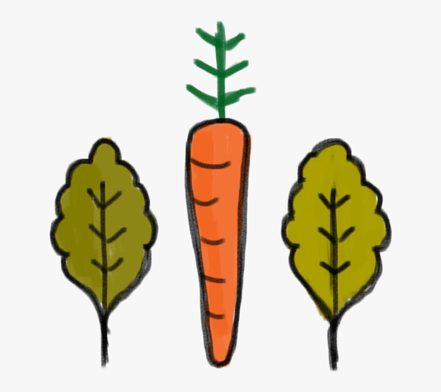 We Eat Food That Is Locally Grown, In The Right Way, Transparent Clipart