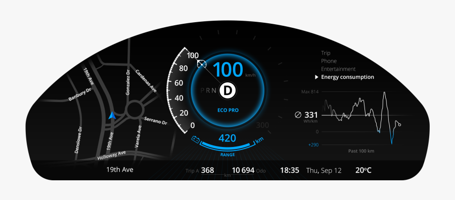 Design4 Ecopro - Speedometer - Car Dashboard Png, Transparent Clipart