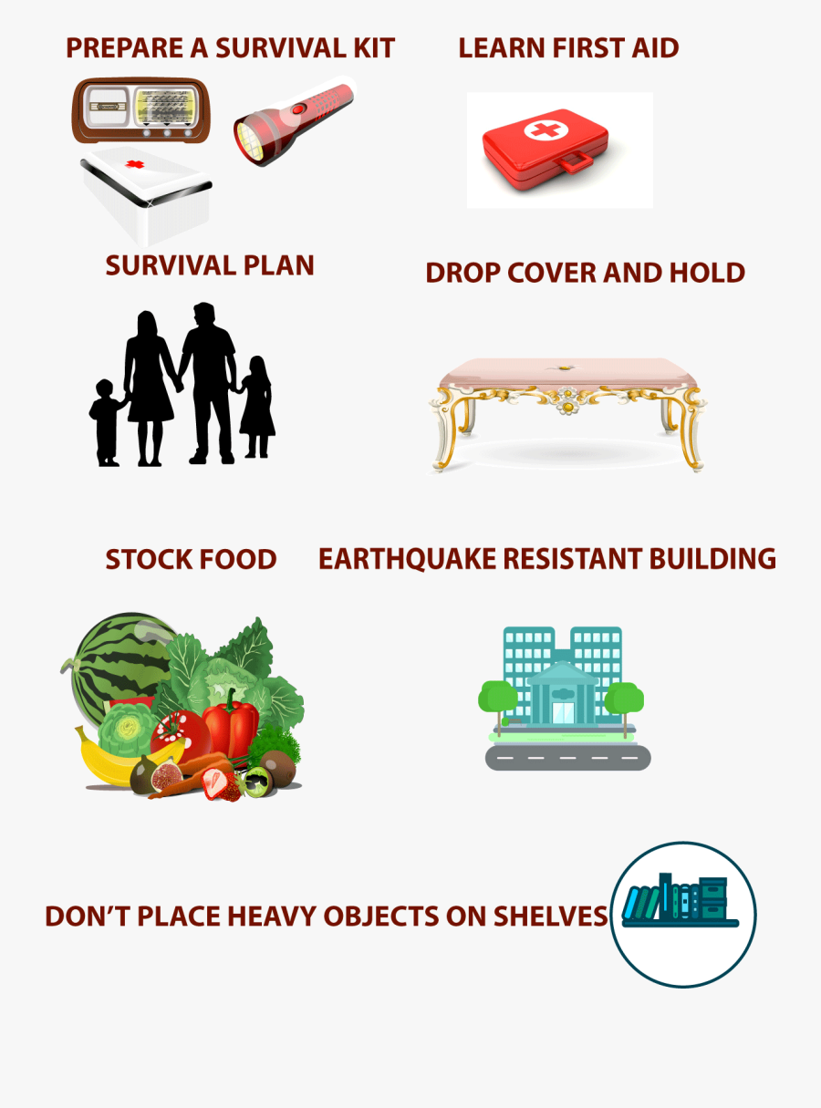 What To Do Before An Earthquake - Fictional Character, Transparent Clipart