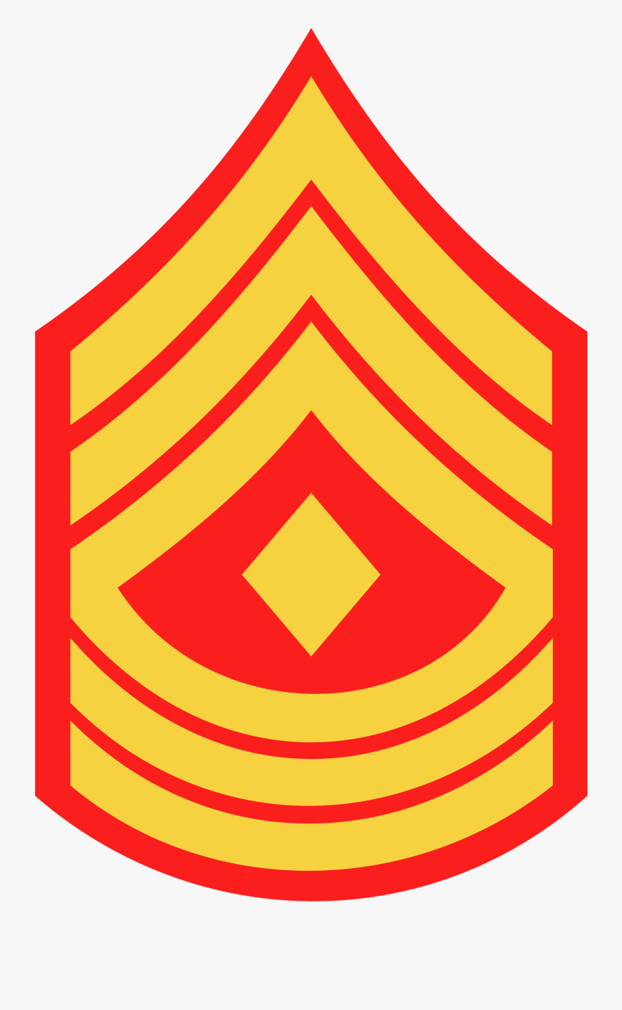 Sergeant Major Usmc Rank Clipart , Png Download - Usmc Sgt, Transparent Clipart