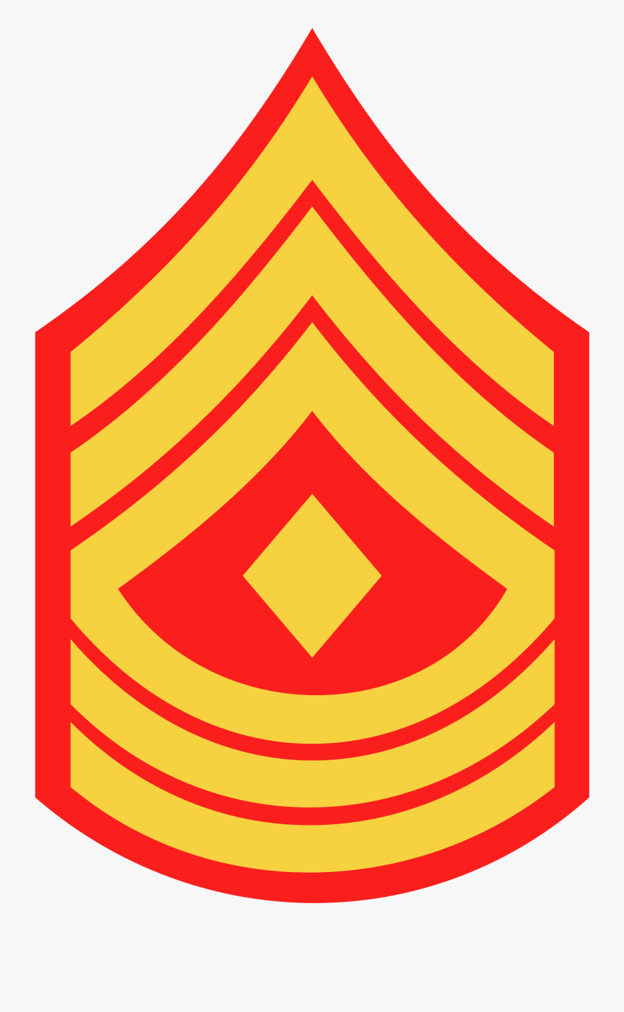 Sergeant Major Usmc Rank Clipart , Png Download - Usmc Sgt , Free ...