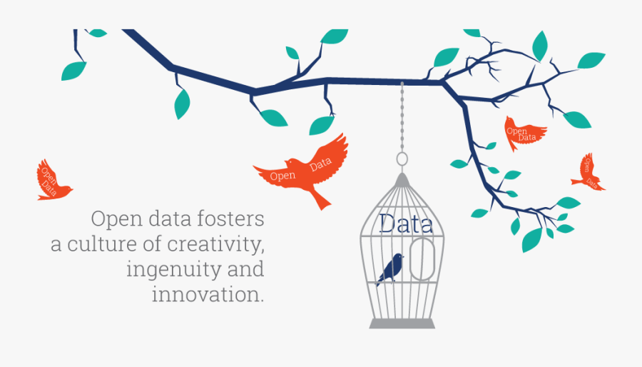 Open Data Innovation, Transparent Clipart