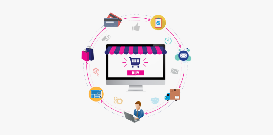 Banner - E-commerce, Transparent Clipart