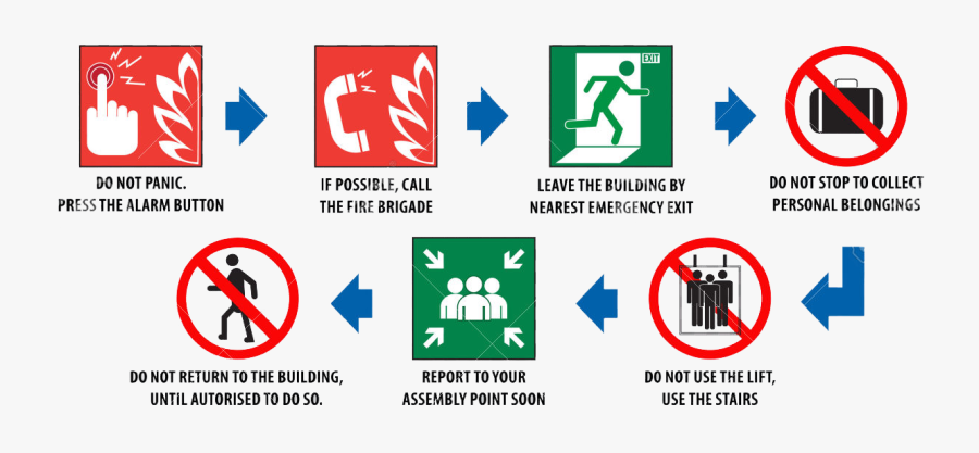 Evacuation Vitals Health Care - Prohibited In Saudi Arabia, Transparent Clipart