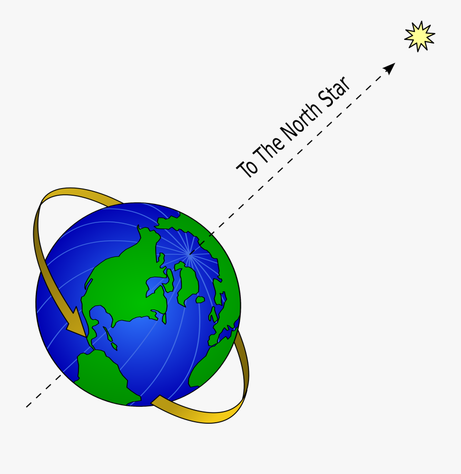 Polaris Earth Rotation Axis, Transparent Clipart