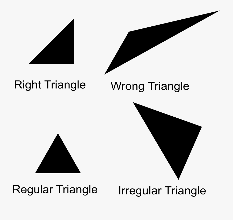 Triangle Types Svg Clip Arts - Wrong Triangle, Transparent Clipart