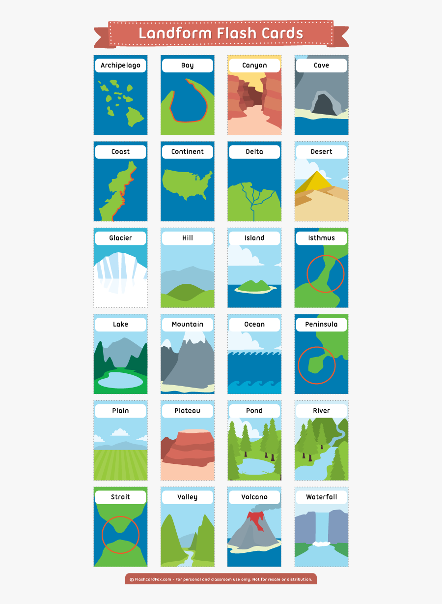 Free Printable Landform Flash Cards - Vocabulario De Geografia En Ingles, Transparent Clipart