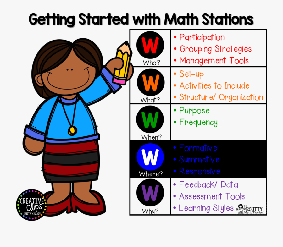Stations Of The Clipart Classroom - Math Stations Clip Art, Transparent Clipart