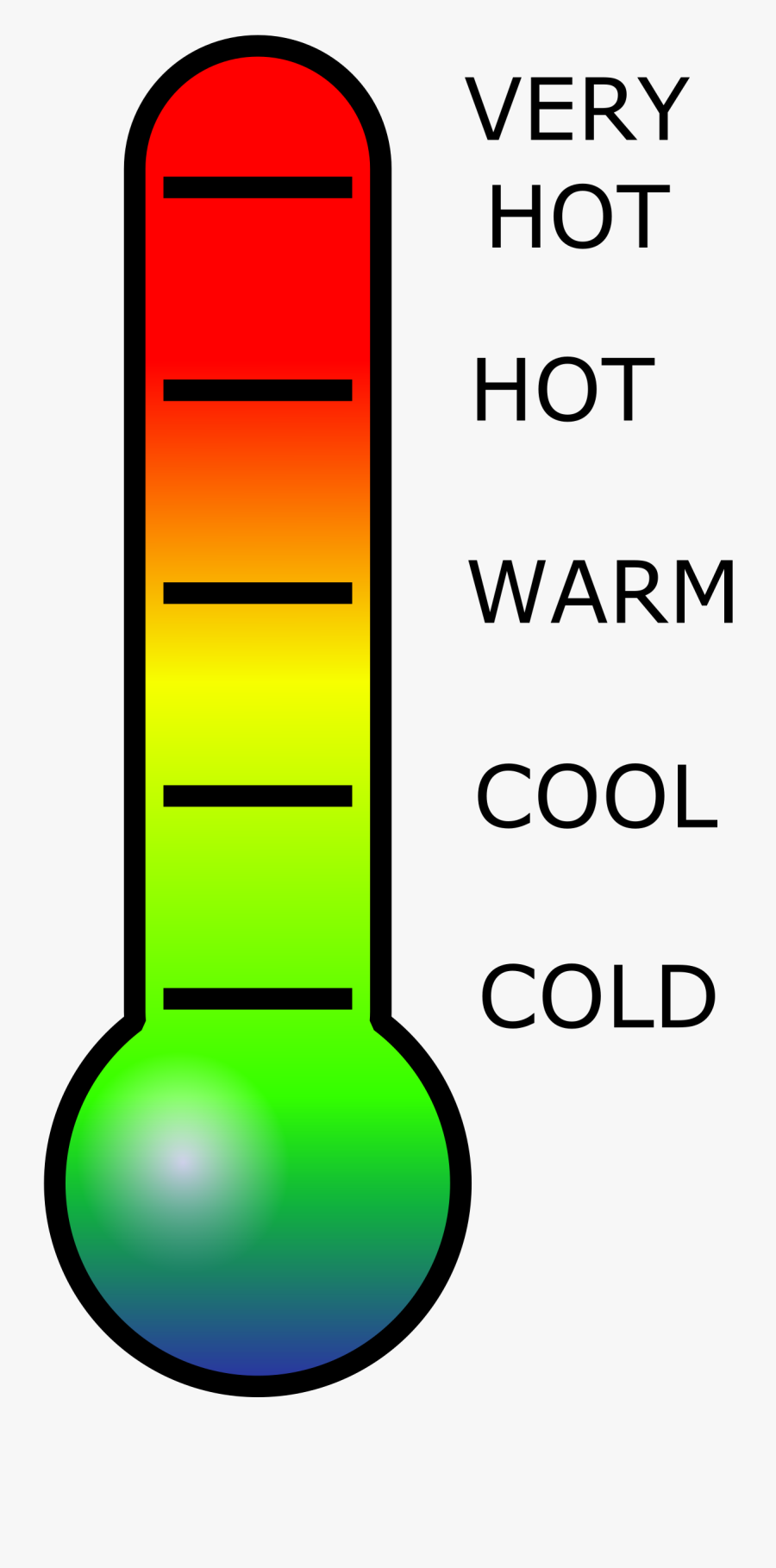 Thermometer - Clip Art Temperature Thermometer, Transparent Clipart